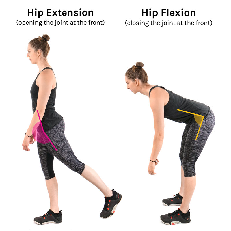 How to Stop Hip Impingement - Tom Morrison