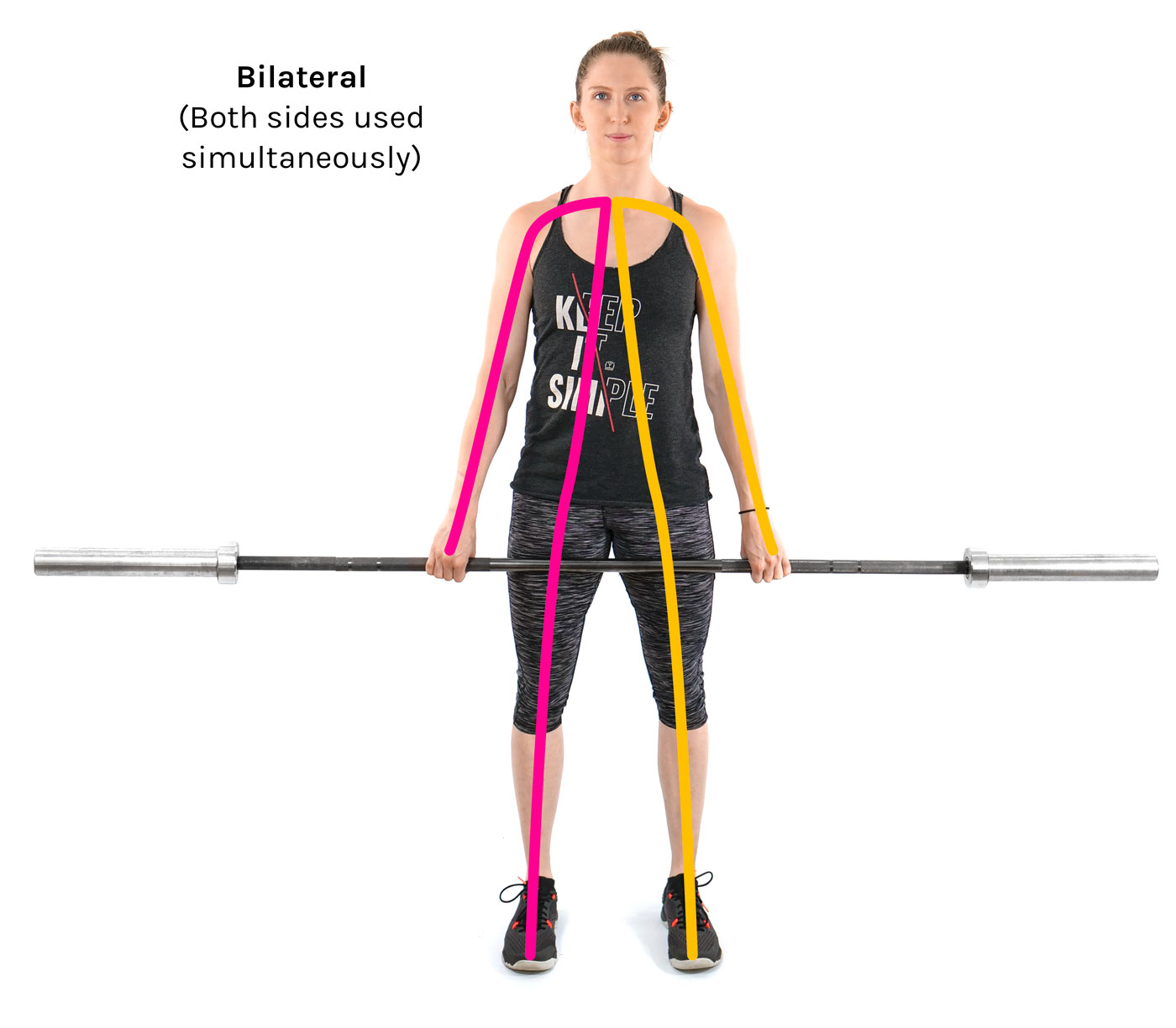 bilateral-unilateral-tom-morrison